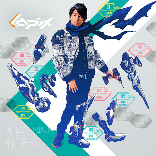 lapix - The Meaning of Love feat. Renko